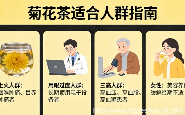 生成菊花茶适宜人群图片_副本.jpg 生成菊花茶适宜人群图片_副本.jpg